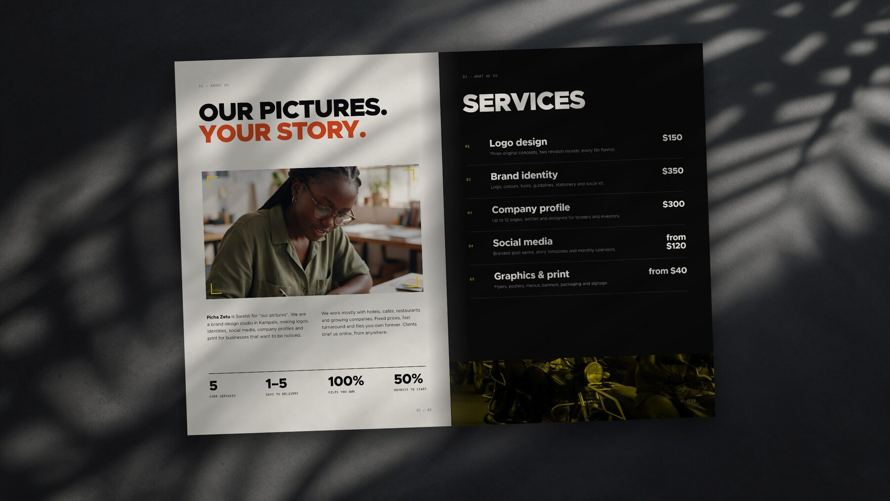 Company profile spread: about and services