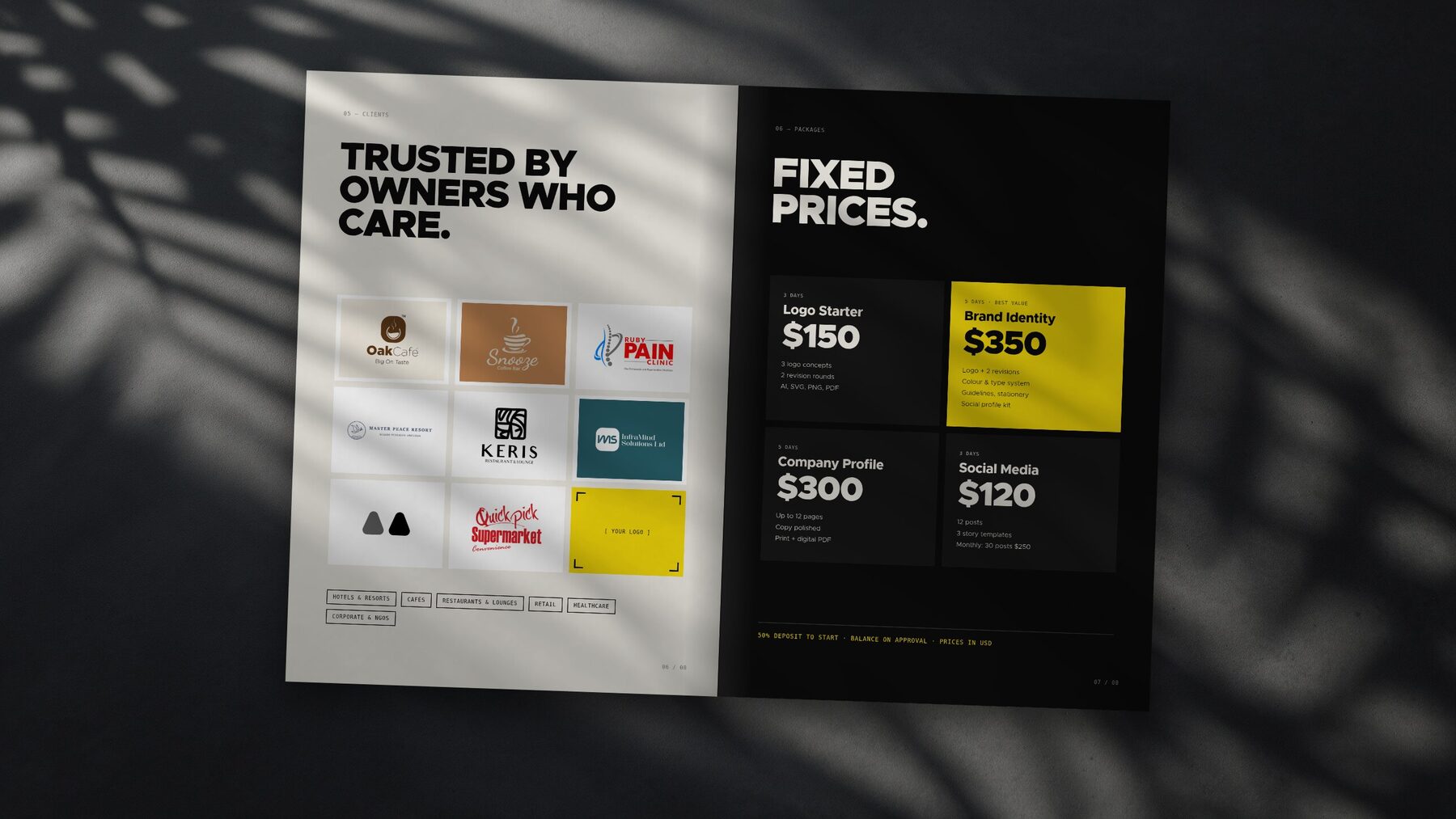 Company profile spread: clients and prices